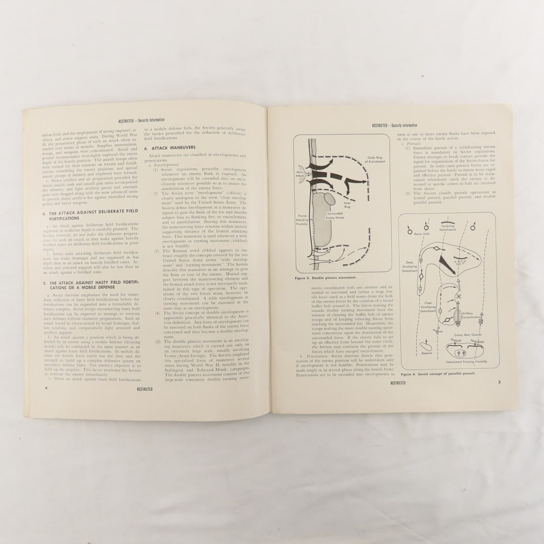 1950's - 60's US Russian & Chinese Handbooks - 16
