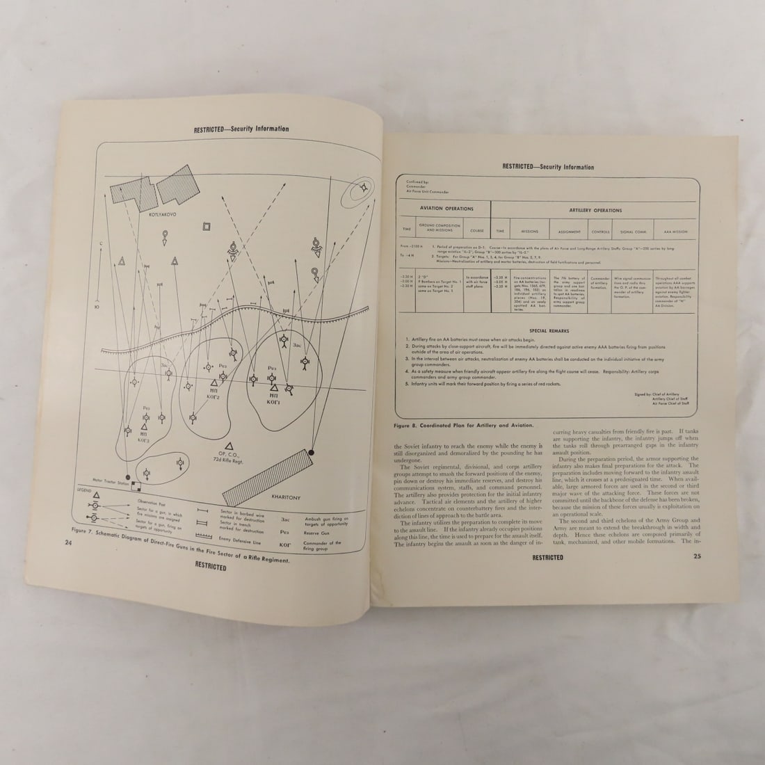1950's - 60's US Russian & Chinese Handbooks - 20
