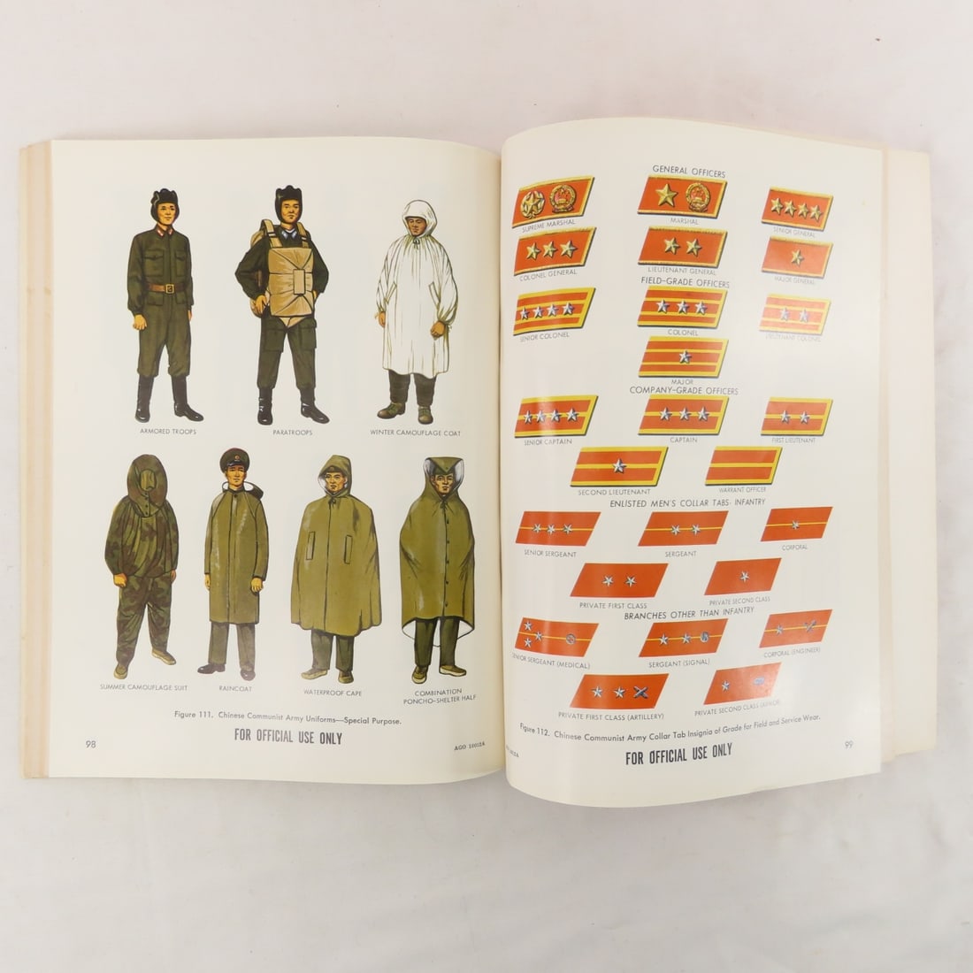 1950's - 60's US Russian & Chinese Handbooks - 9