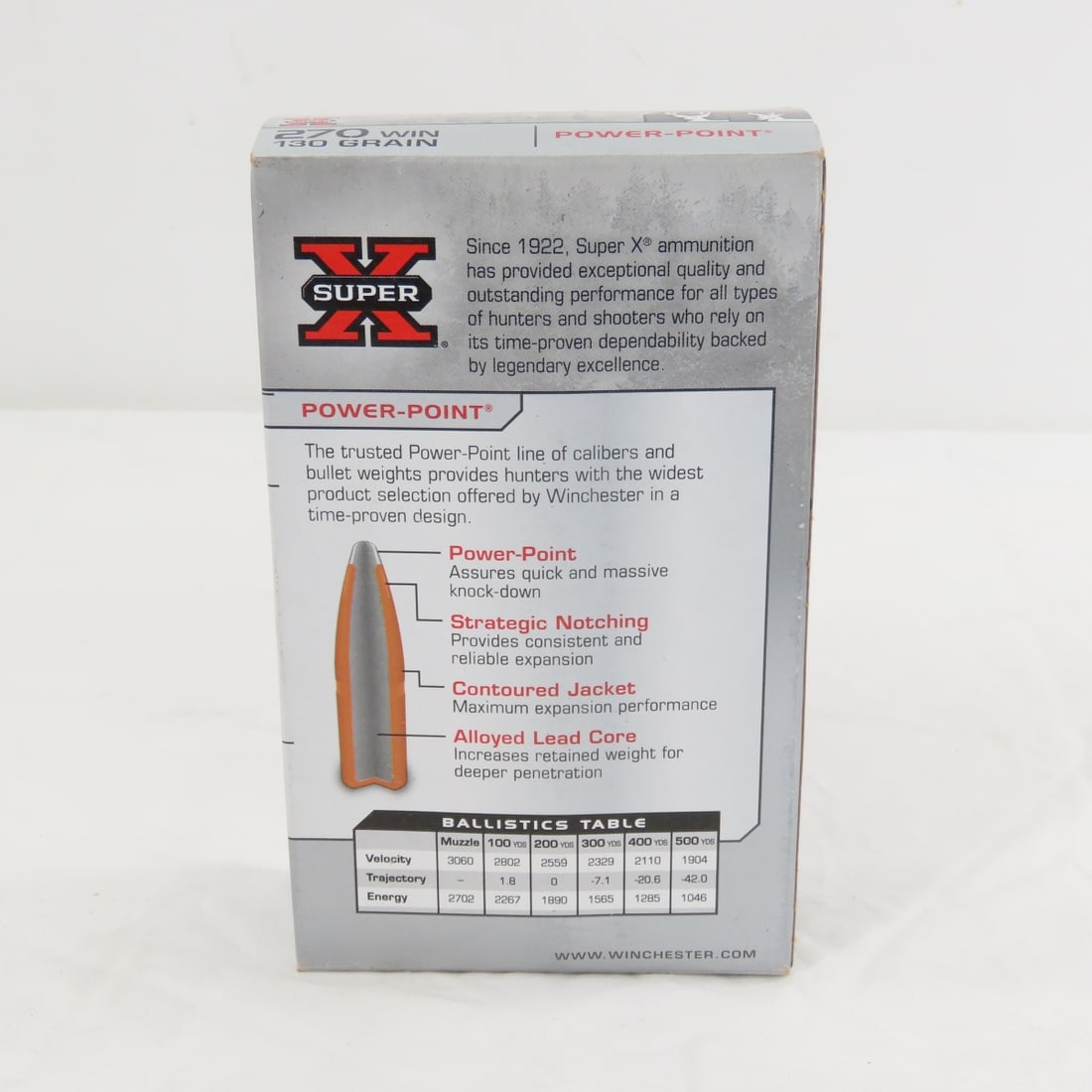 Ammunition: 70 Rounds 270 WIN and 6 Rounds 20 GA - 13