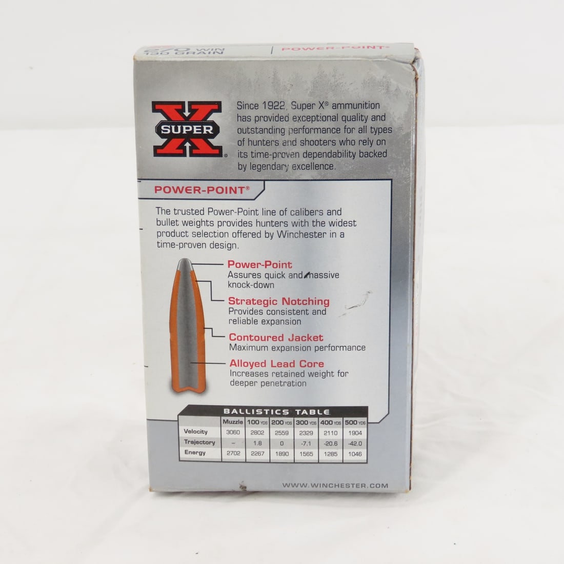 Ammunition: 70 Rounds 270 WIN and 6 Rounds 20 GA - 17