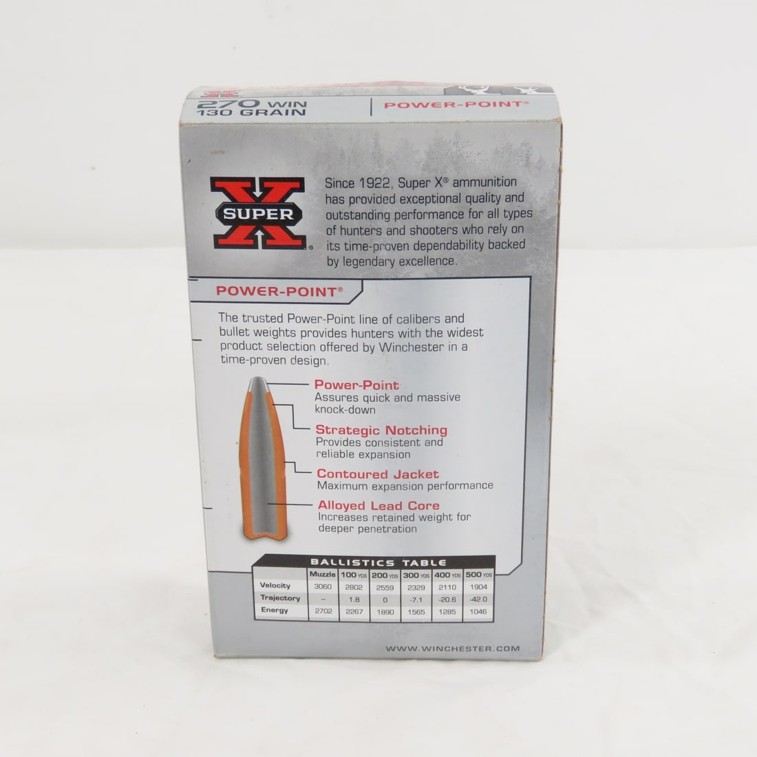 Ammunition: 70 Rounds 270 WIN and 6 Rounds 20 GA - 9