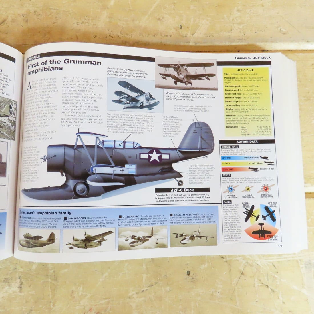 US Military Aircraft Books, World Wars & Other - 9