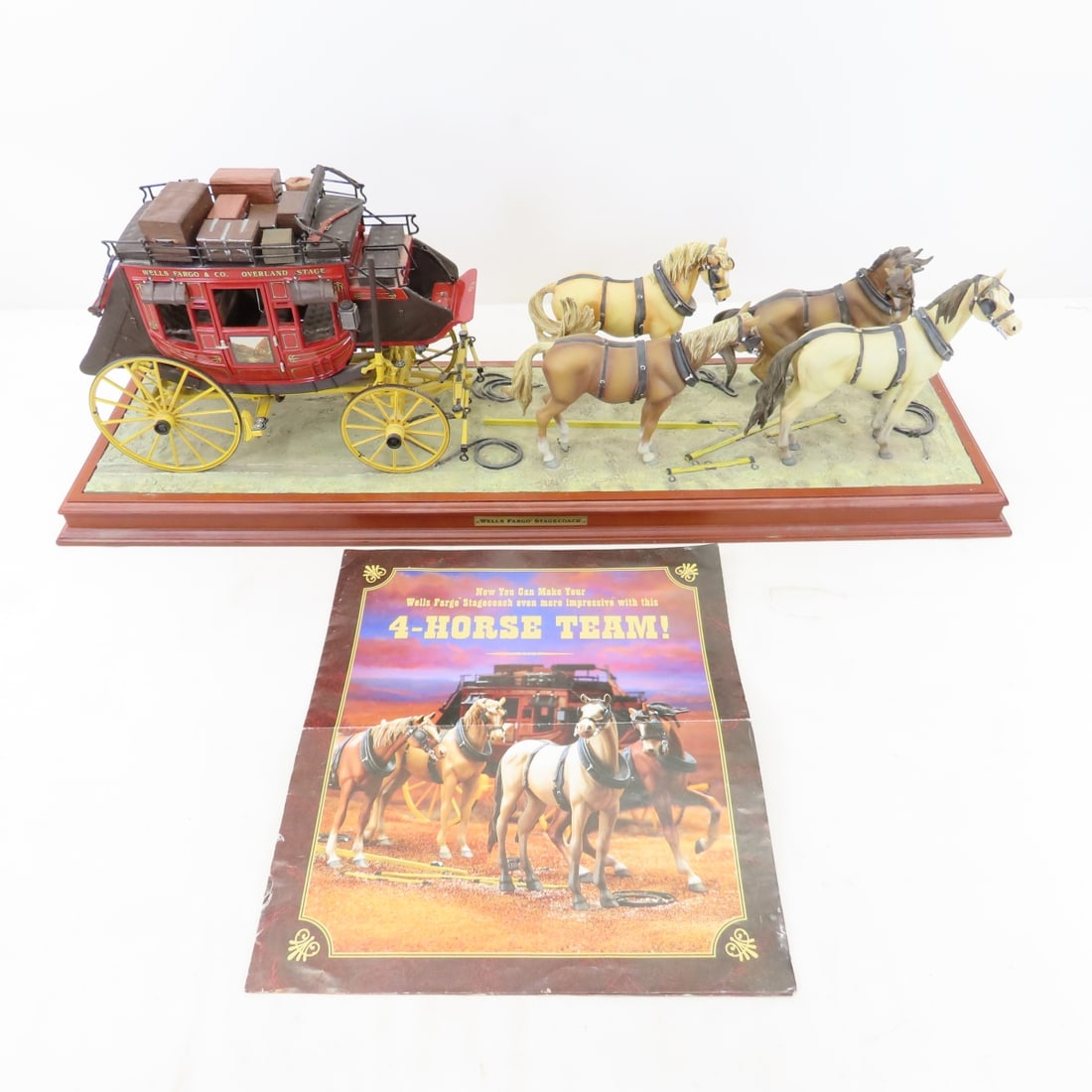 Budweiser Beer Wagon & Wells Fargo Stage Coach - 2