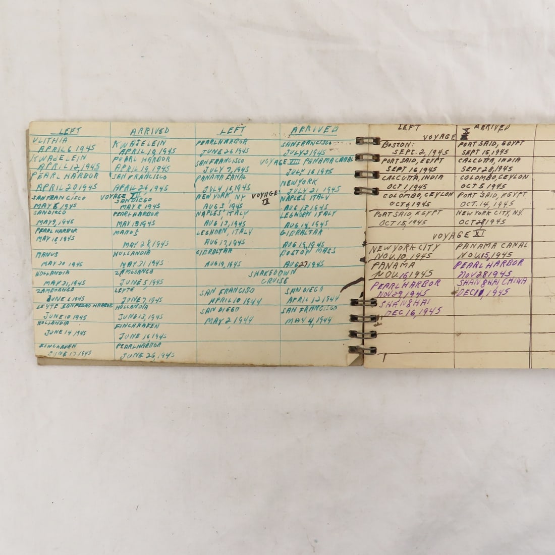 CCC & WWII US Navy Soldier Trunk and Mementos - 14