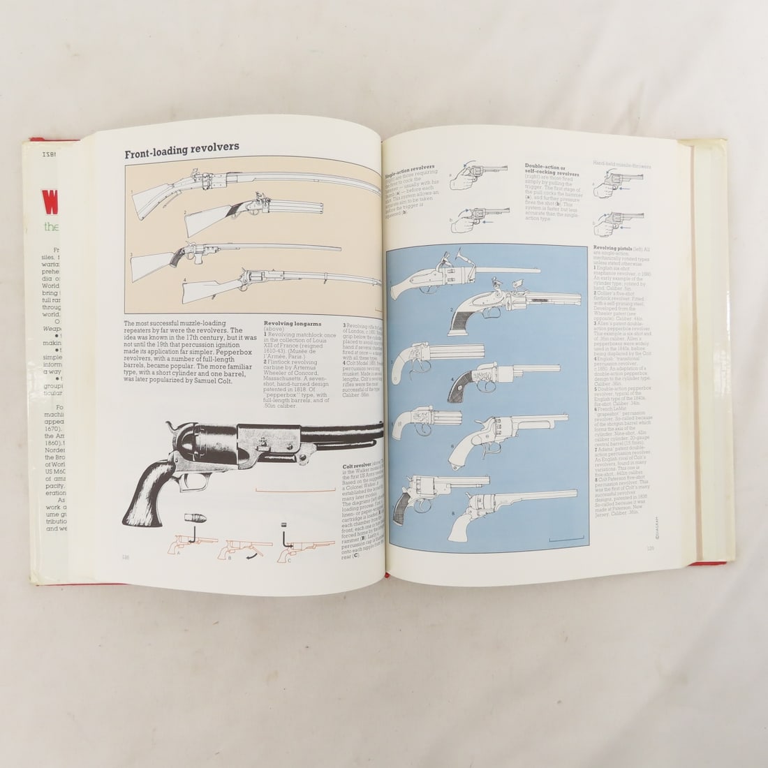 Springfield Firearms Research & Reference Books - 3
