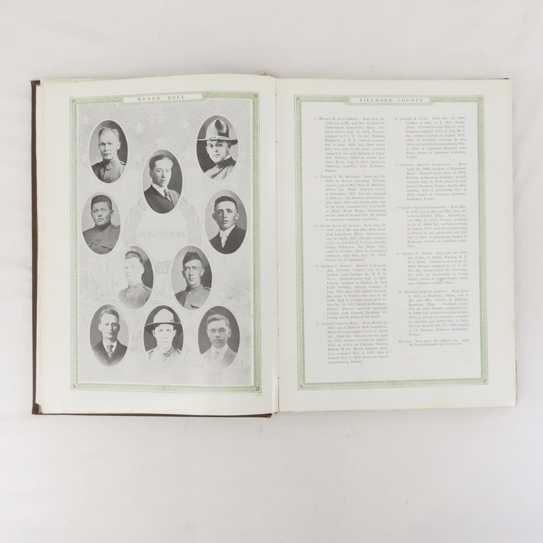Filmore County In The World War 1917, 1918, 1919 - 13