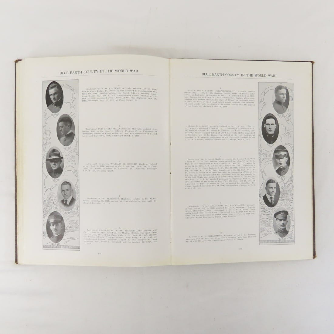 Blue Earth County In The World War Hardcover Book - 13