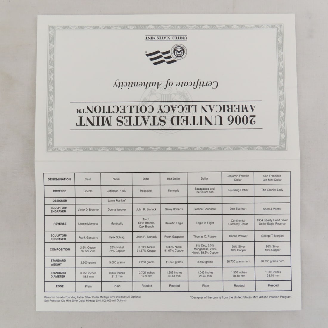 2006 US Mint American Legacy Collection - 19