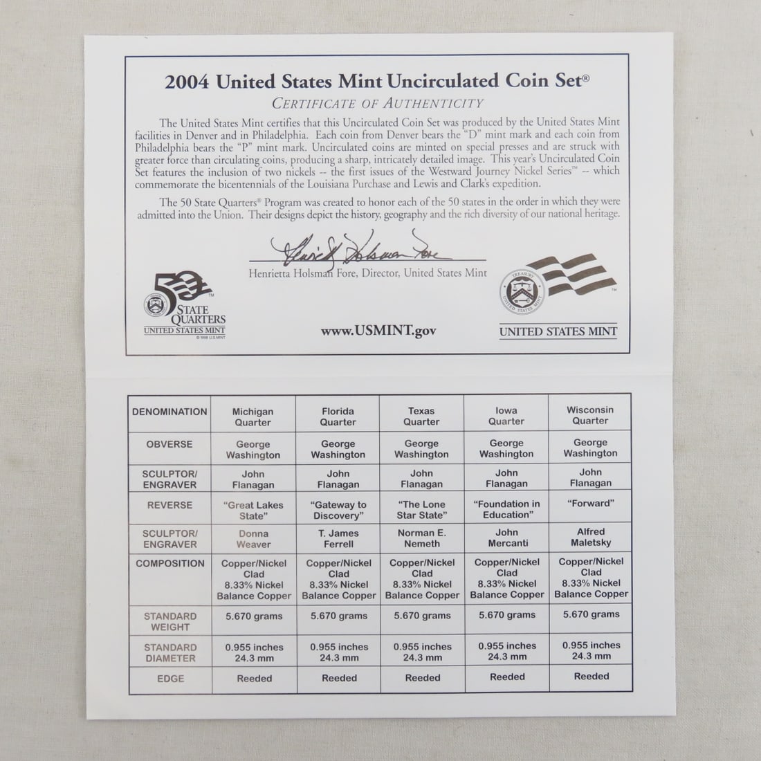 6 US Mint Sets 3 1971, 2000, 2003, 20004 - 20