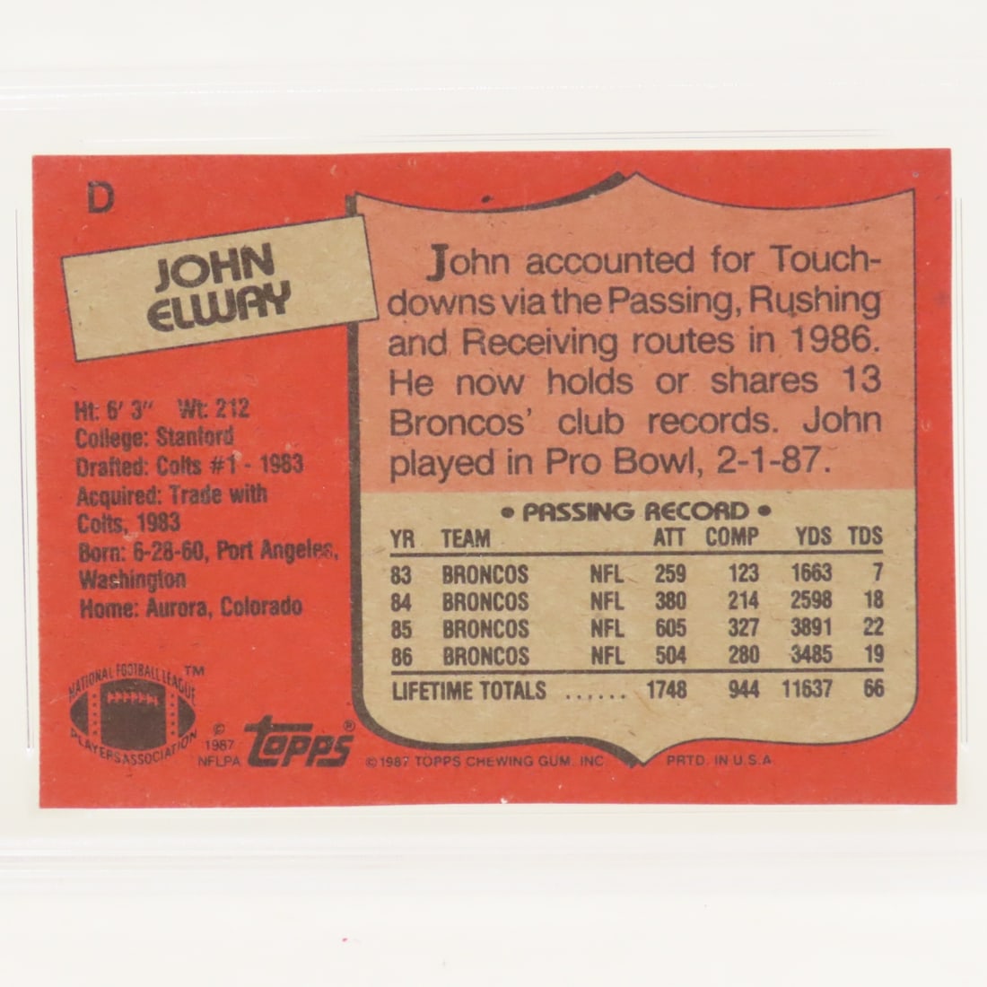 1987 Topps Box Bottoms John Elway #D PSA 7 NM-MT - 4