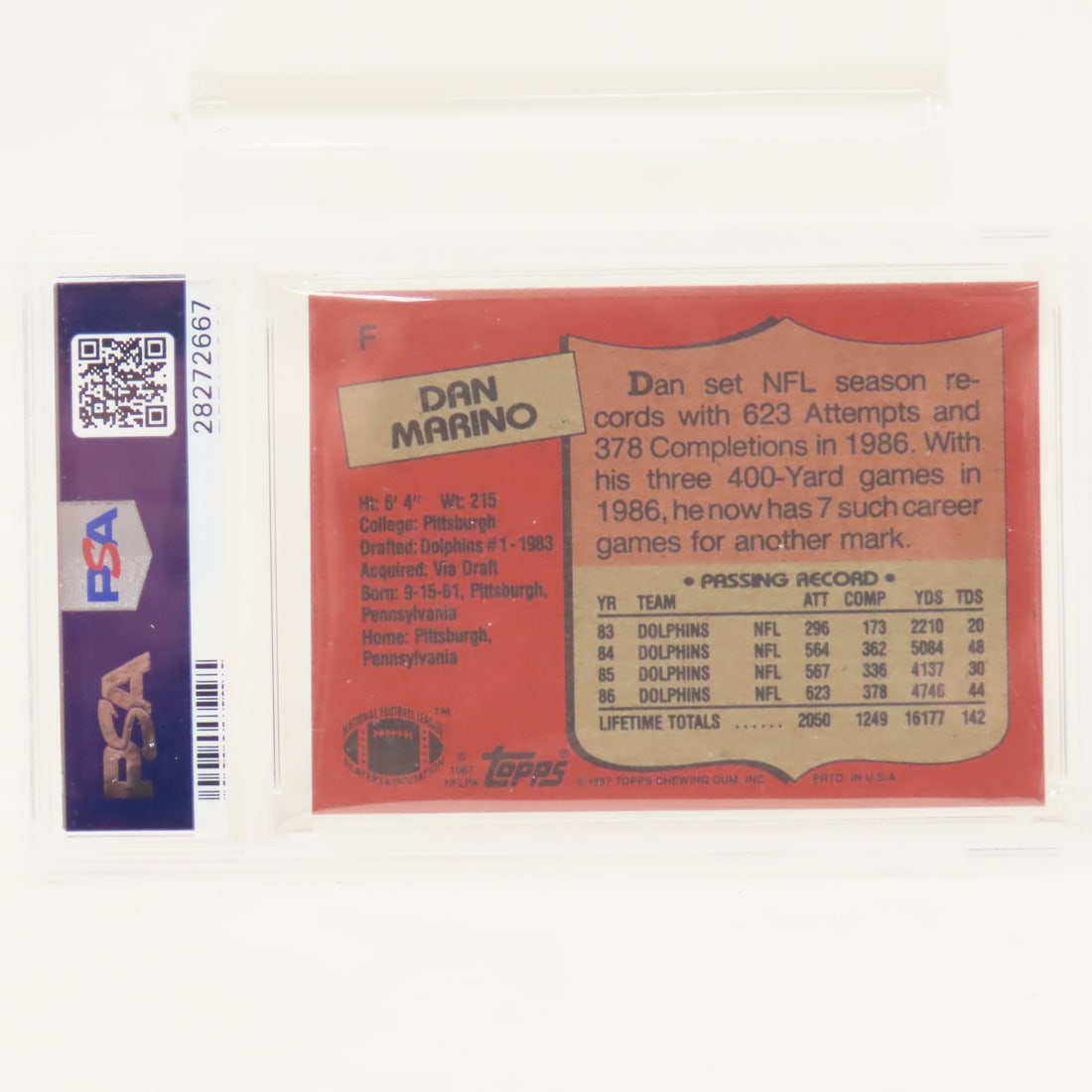3 1987 Topps Box Bottoms Football Cards PSA 5 EX - 8