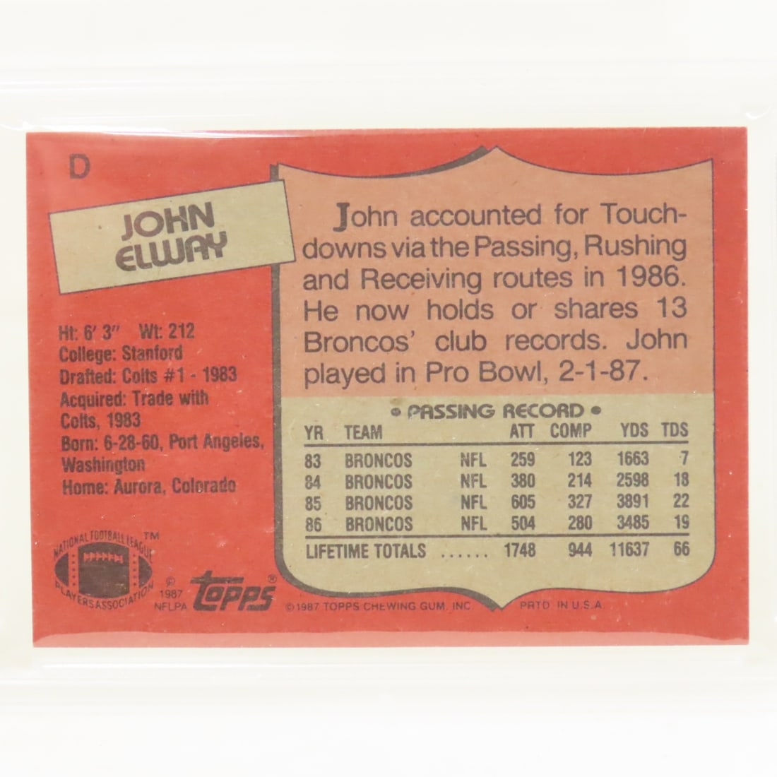 4 1987 Topps Box Bottoms Football Cards PSA 3 & 4 - 5