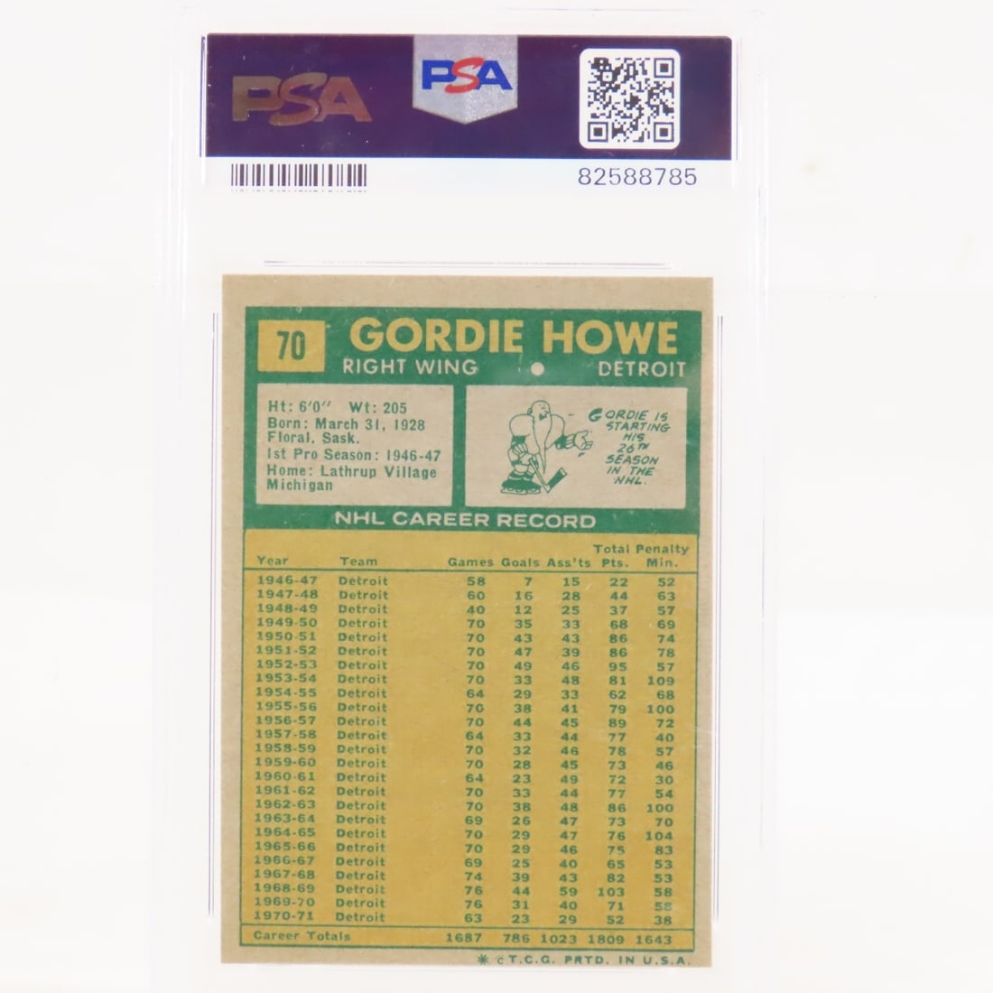 1971 Topps Gordie Howe #70 PSA 5 EX - 3