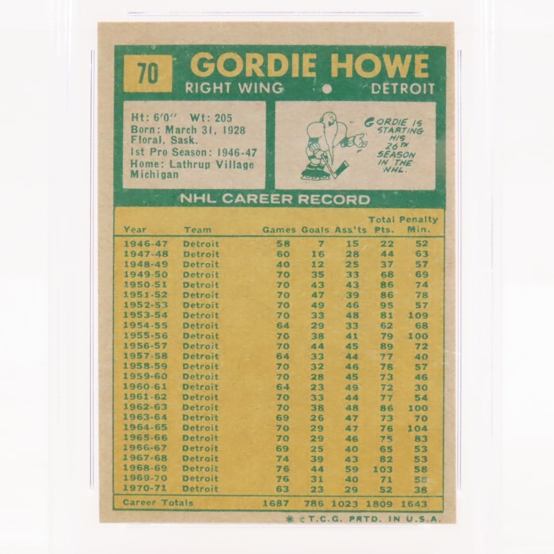 1971 Topps Gordie Howe #70 PSA 5 EX - 4