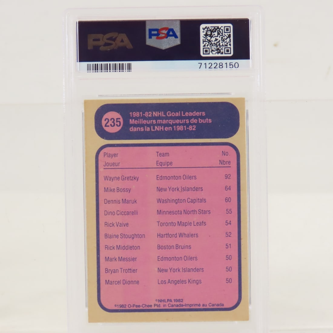 1981, 1982, 1983 PSA Wayne Gretzky Hockey Cards - 8