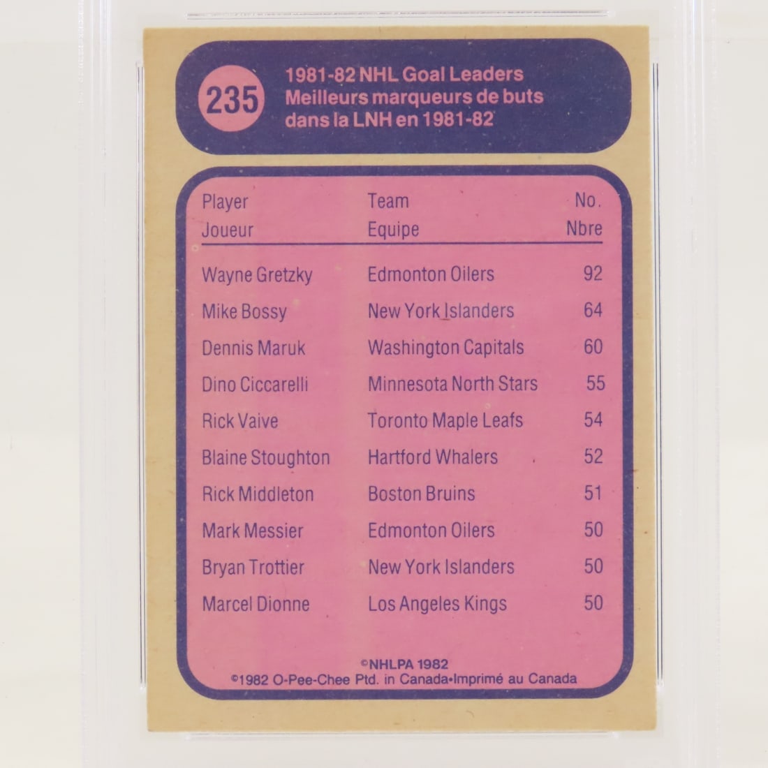 1981, 1982, 1983 PSA Wayne Gretzky Hockey Cards - 9