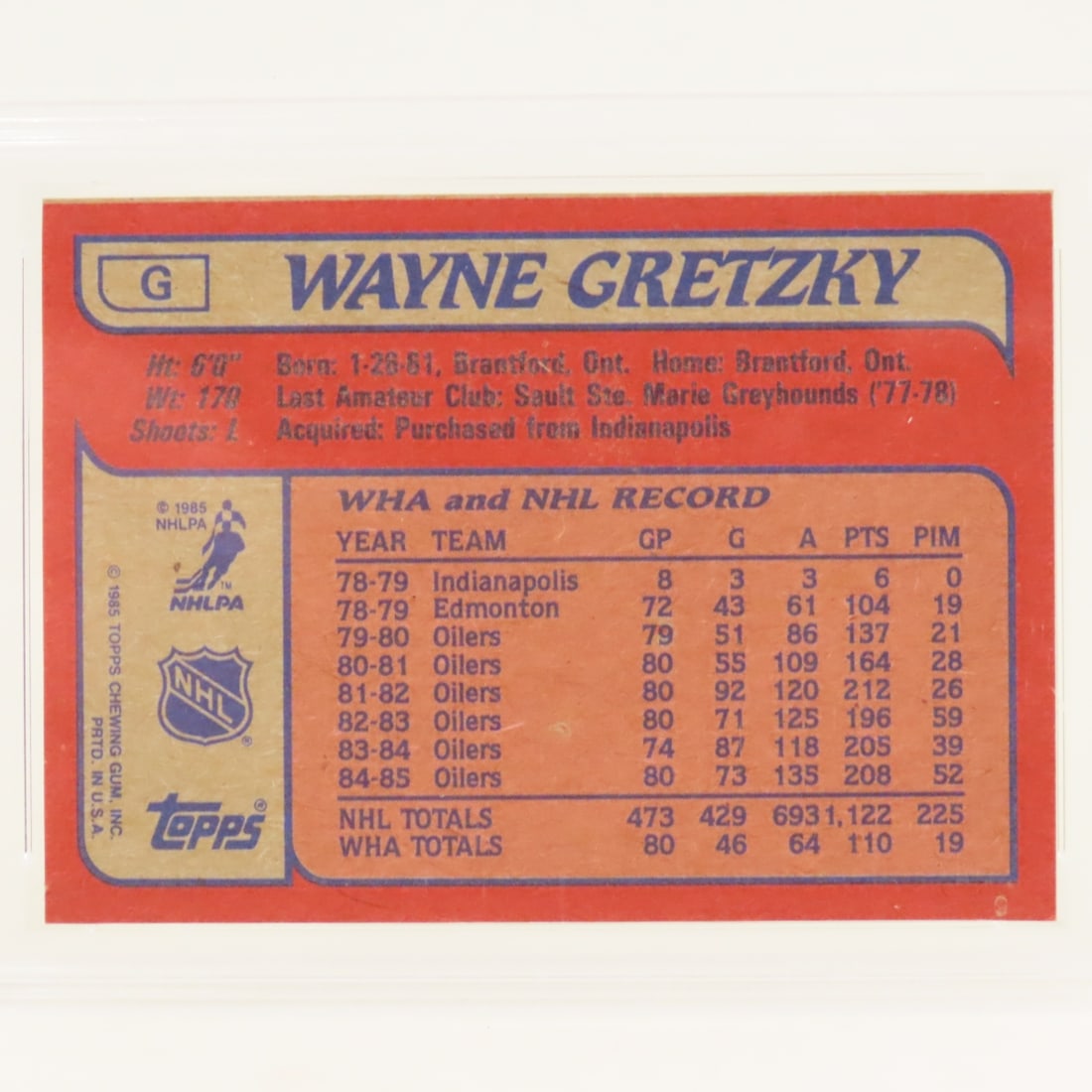 1985 Topps Wayne Gretzky Box Bottoms #G PSA 7 NM - 4