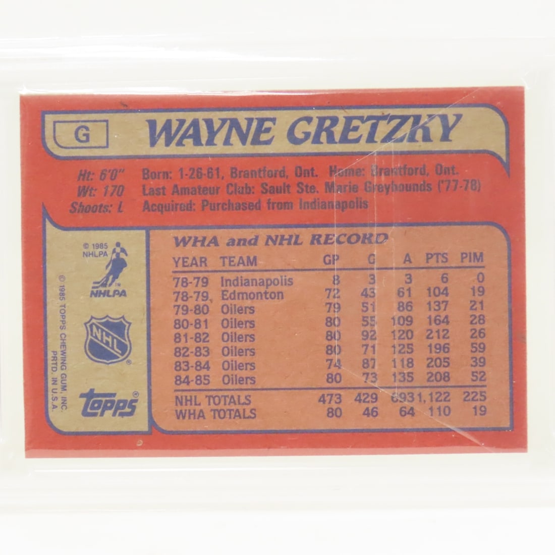 1985 Topps Wayne Gretzky Box Bottoms #G PSA 6 EXMT - 4