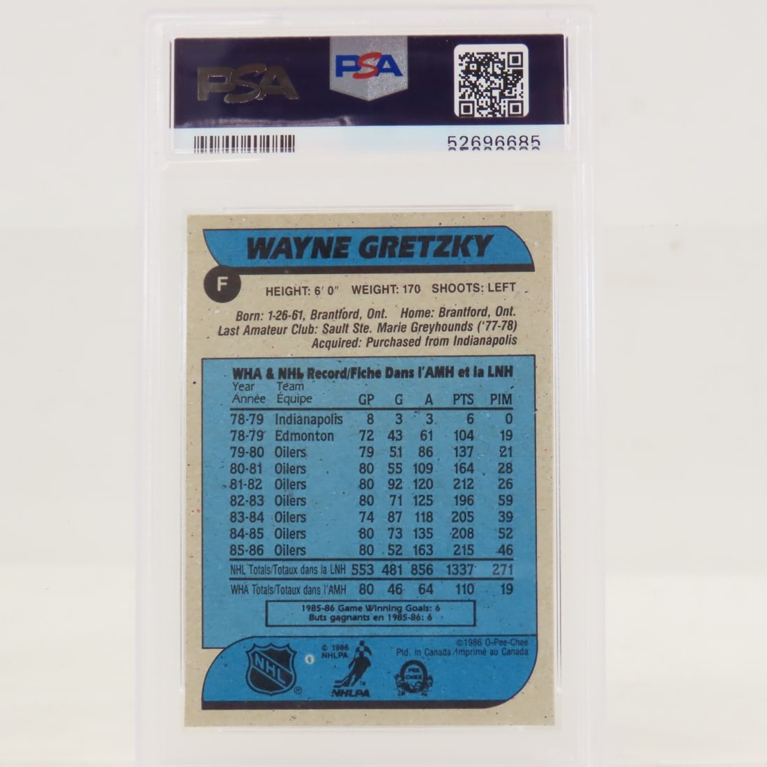 1986 O-PEE-CHEE Box Bottoms Wayne Gretzky #F PSA 9 - 3