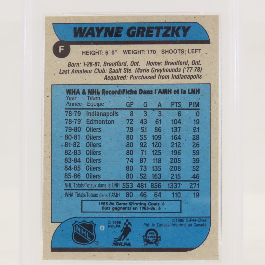 1986 O-PEE-CHEE Box Bottoms Wayne Gretzky #F PSA 9 - 4