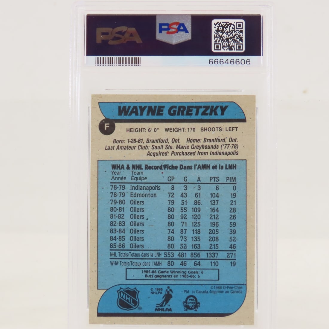 1986 O-PEE-CHEE Box Bottoms Wayne Gretzky #F PSA 8 - 3