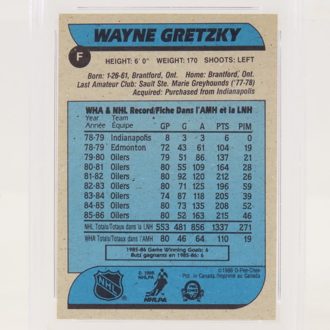 1986 O-PEE-CHEE Box Bottoms Wayne Gretzky #F PSA 8 - 4