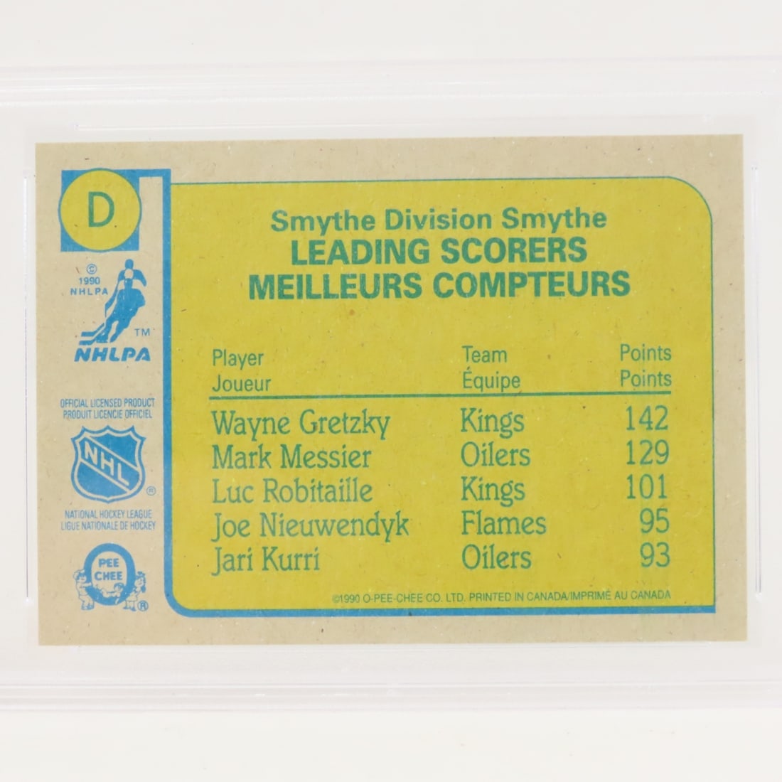 1990 O-PEE-CHEE Box Bottoms Wayne Gretzky #D PSA 9 - 4