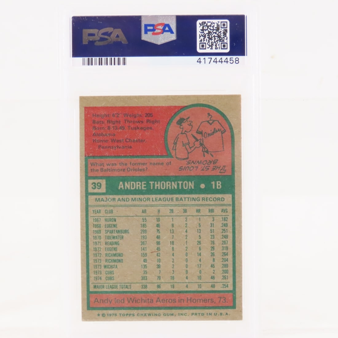 11 1975 Topps PSA graded Baseball Cards - 3