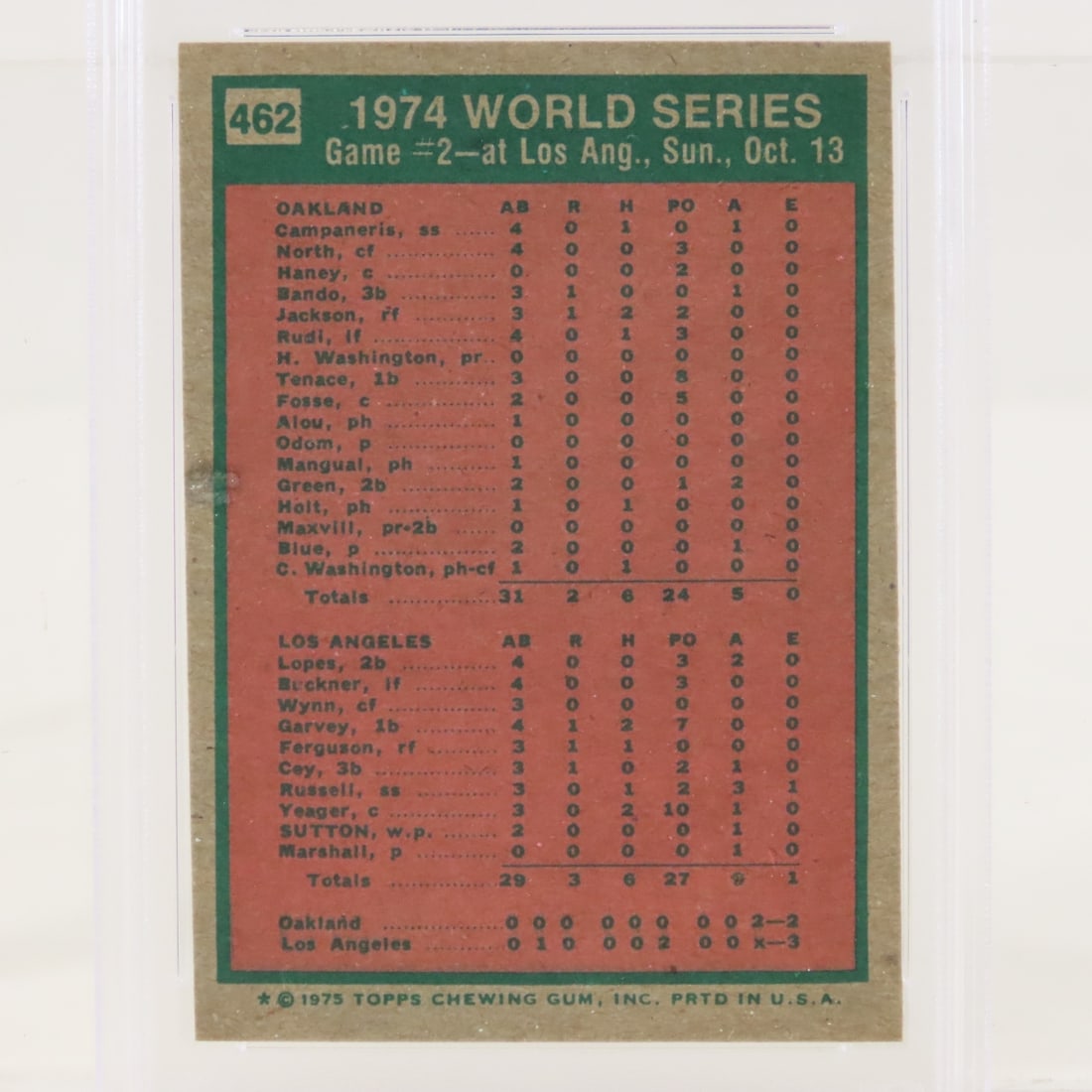 3 1975 Topps PSA Graded Baseball Cards - 10