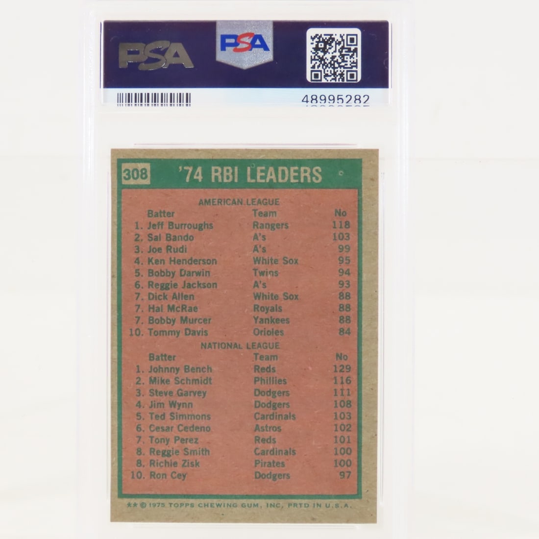 3 1975 Topps PSA Graded Baseball Cards - 4