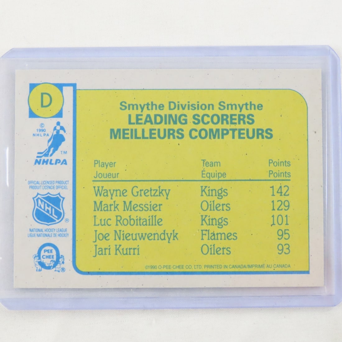 20 1990 O-PEE-CHEE Box Bottoms Wayne Gretzky #D - 9