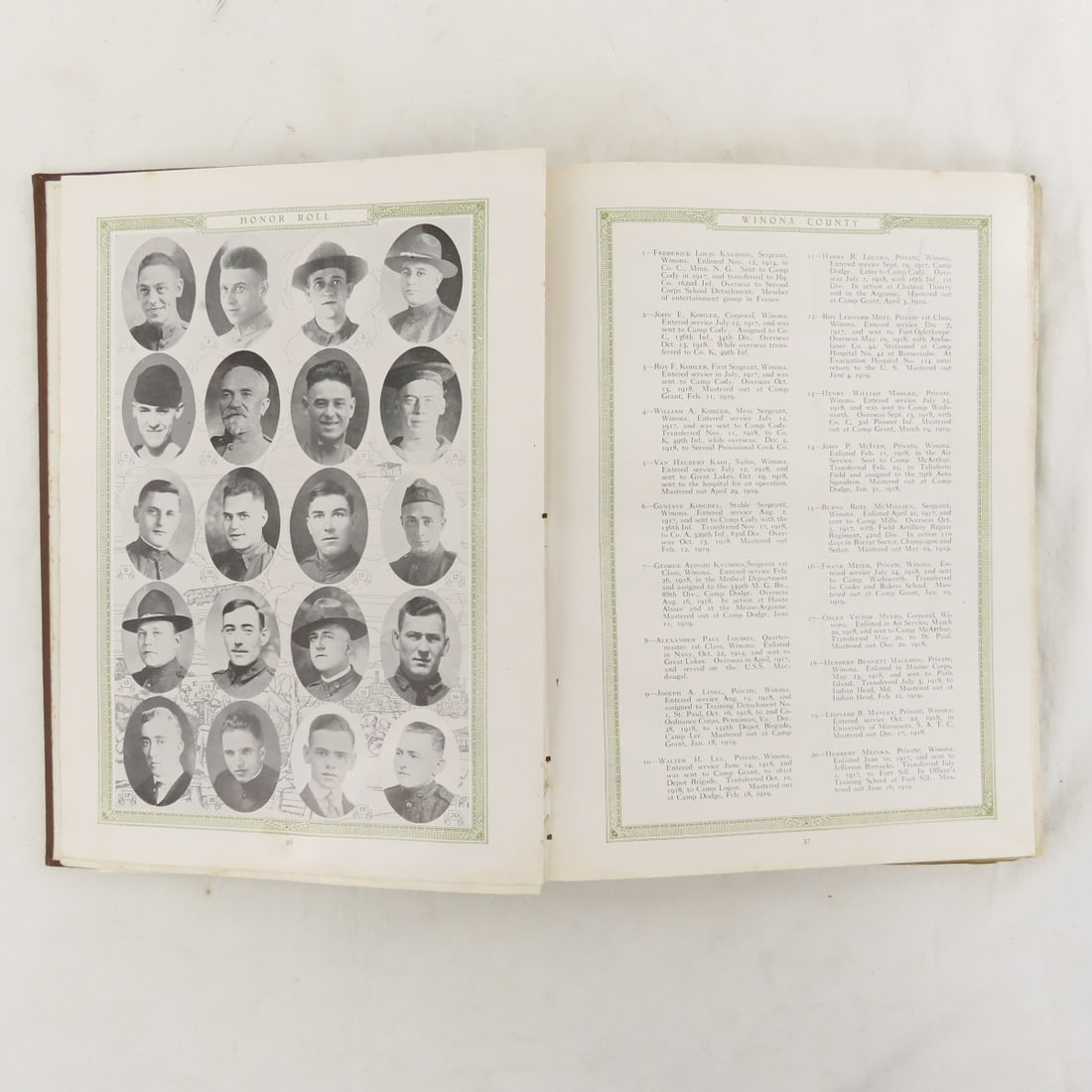 Winona County Minnesota In The World War Book - 10