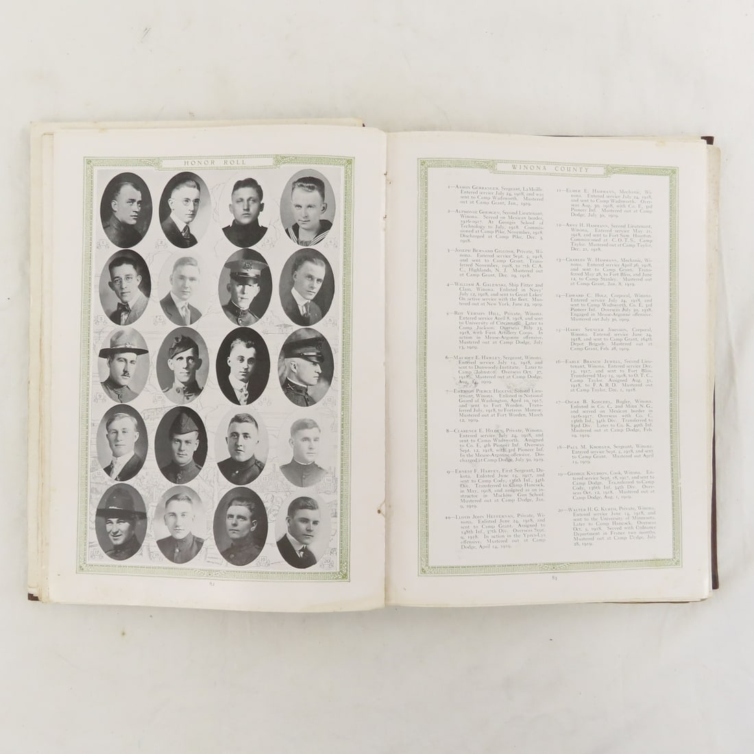 Winona County Minnesota In The World War Book - 12