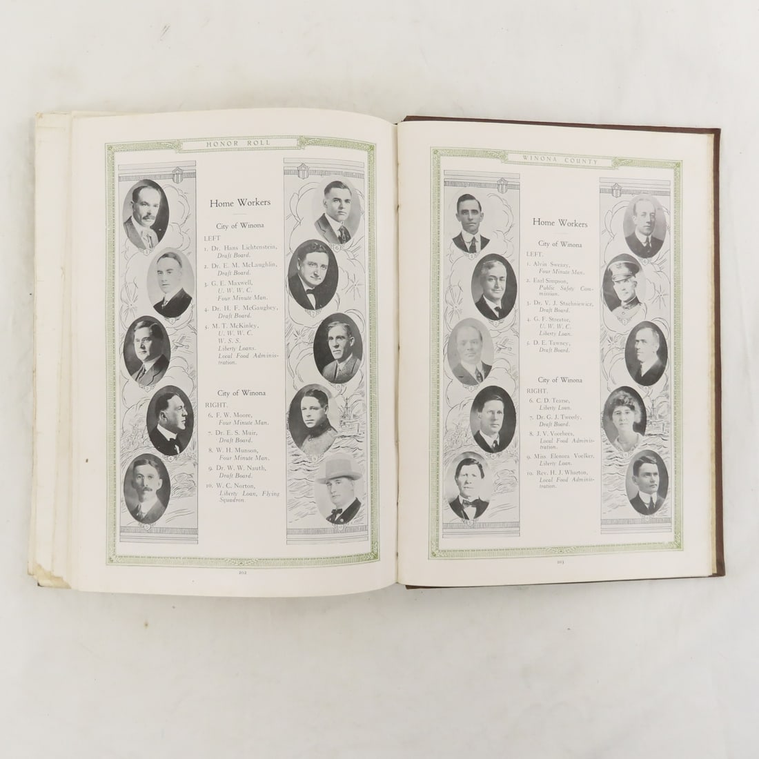 Winona County Minnesota In The World War Book - 15