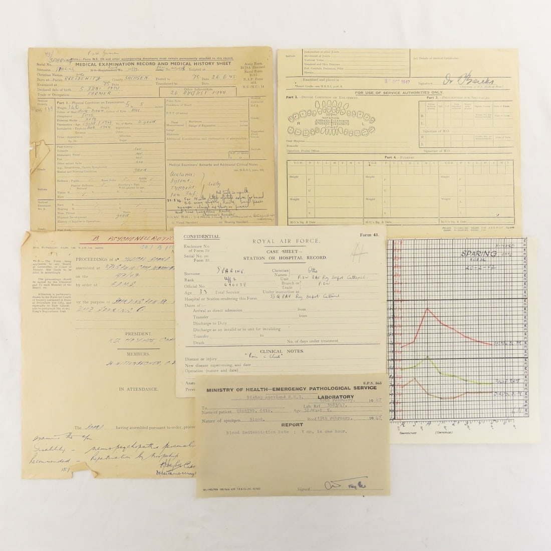 Great Britain POW Camp Paperwork of German Soldier - 6