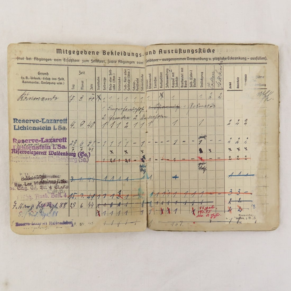 WWII German Soldbuch & Other Papers - 6