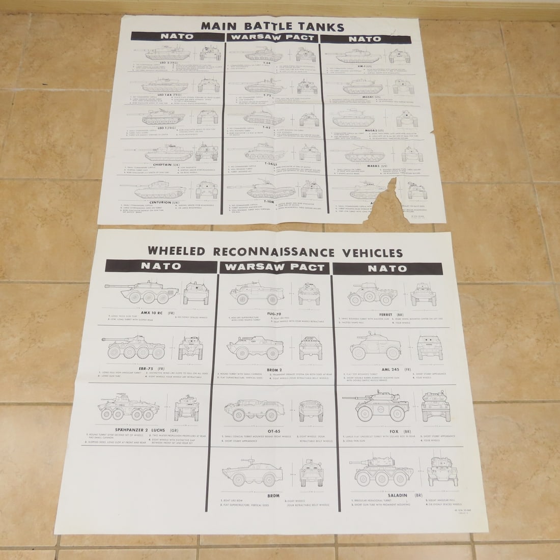 Vehicle ID Charts, 1977 German Maps & More - 2