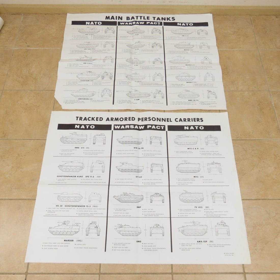 Vehicle ID Charts, 1977 German Maps & More - 5