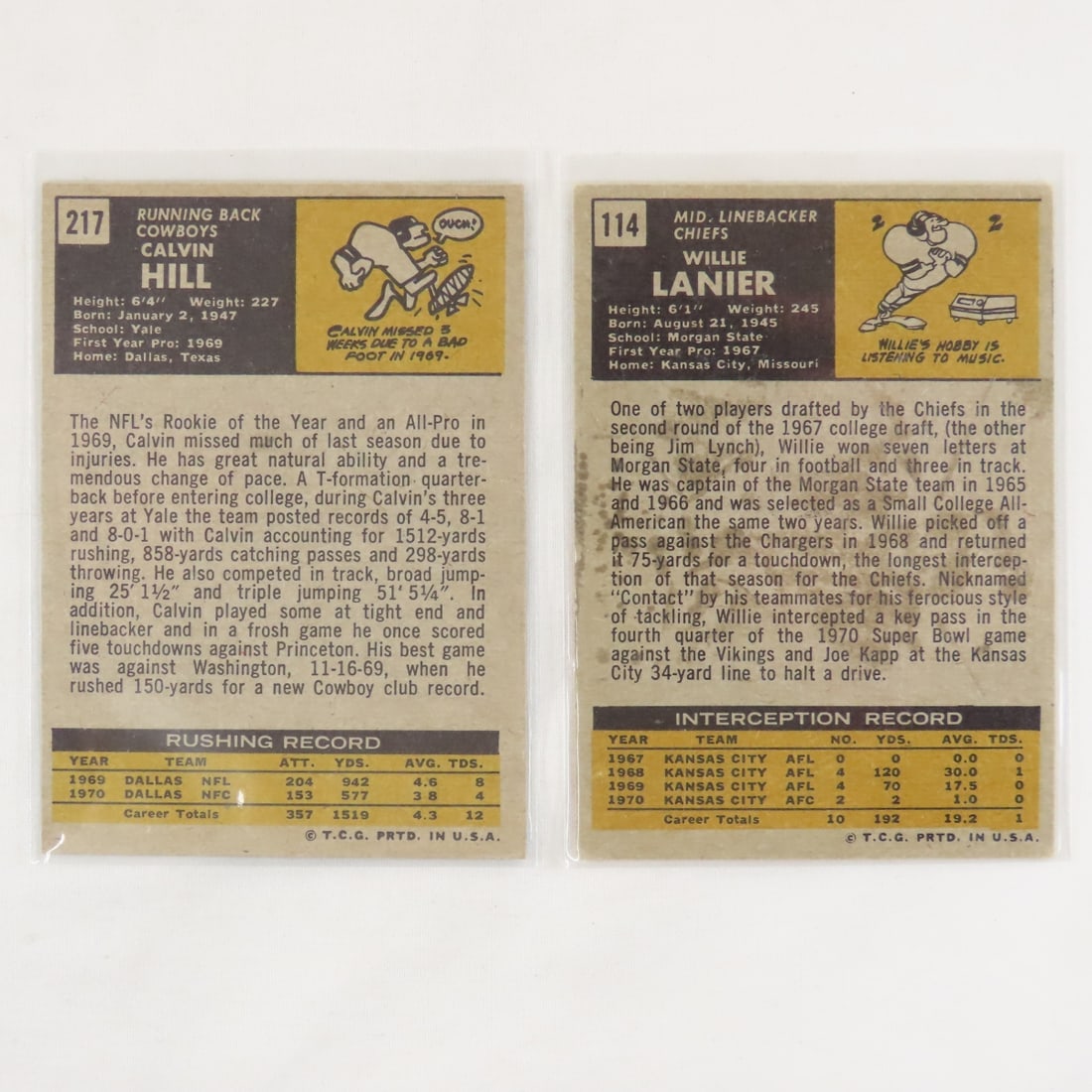 20 Assorted Vintage Football Cards 1955-78 - 7