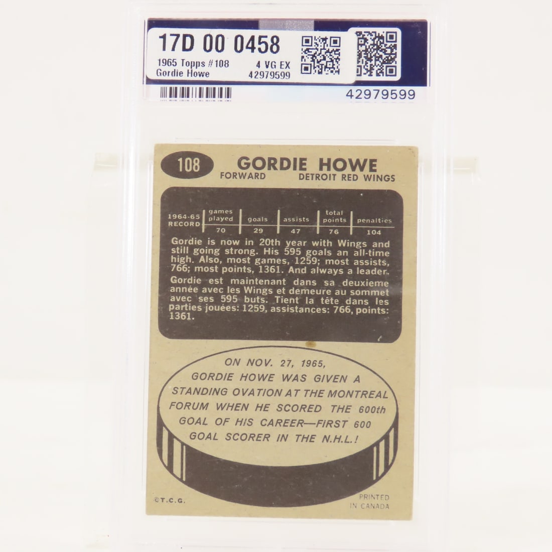 1965 Topps Gordie Howe #108 PSA 4 VG-EX - 2