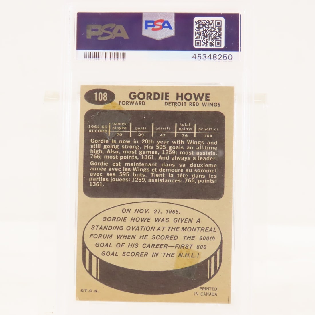 1965 Topps Gordie Howe #108 PSA 2 GOOD - 2