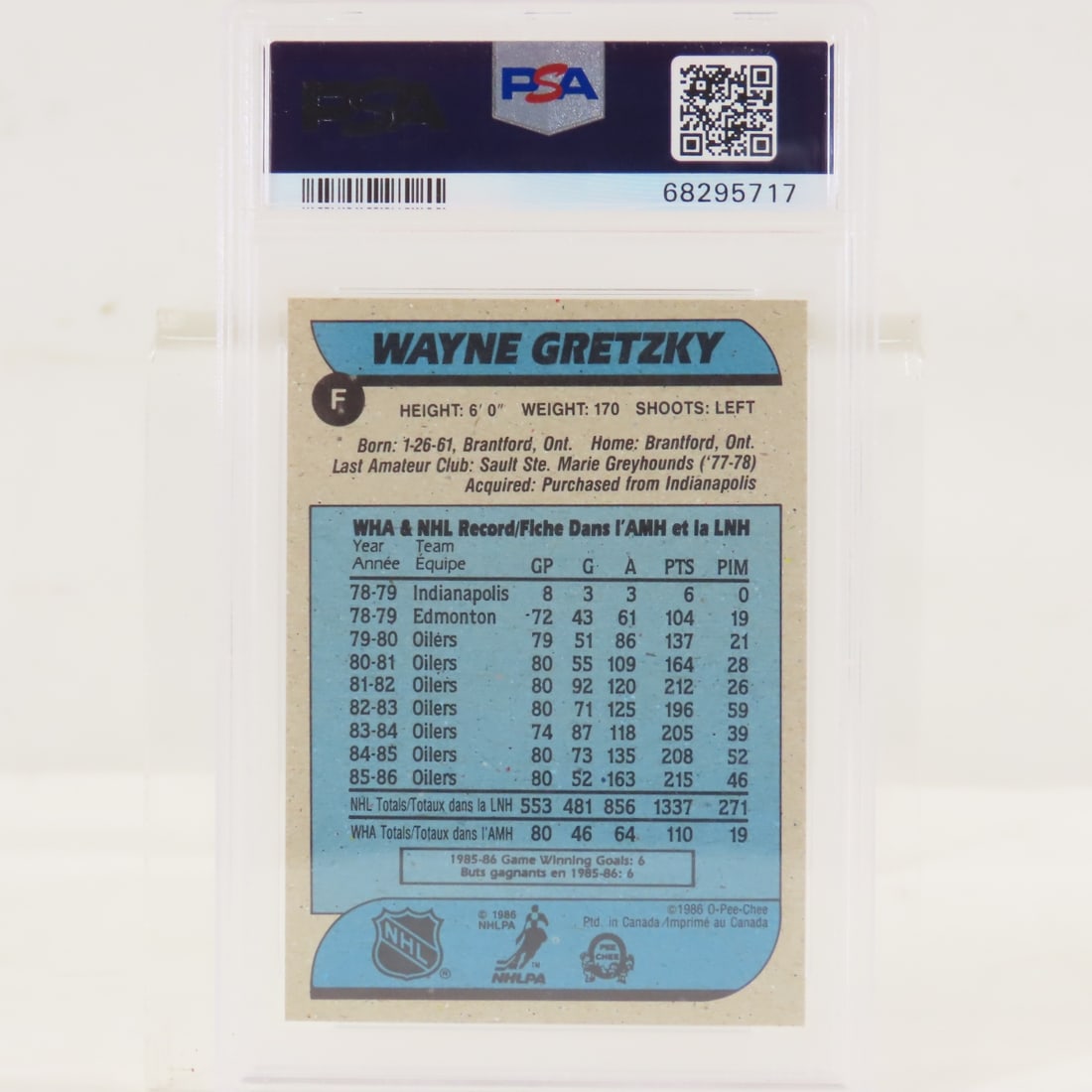 1986 OPC Wayne Gretzky Box Bottoms #F PSA 9 MINT - 2