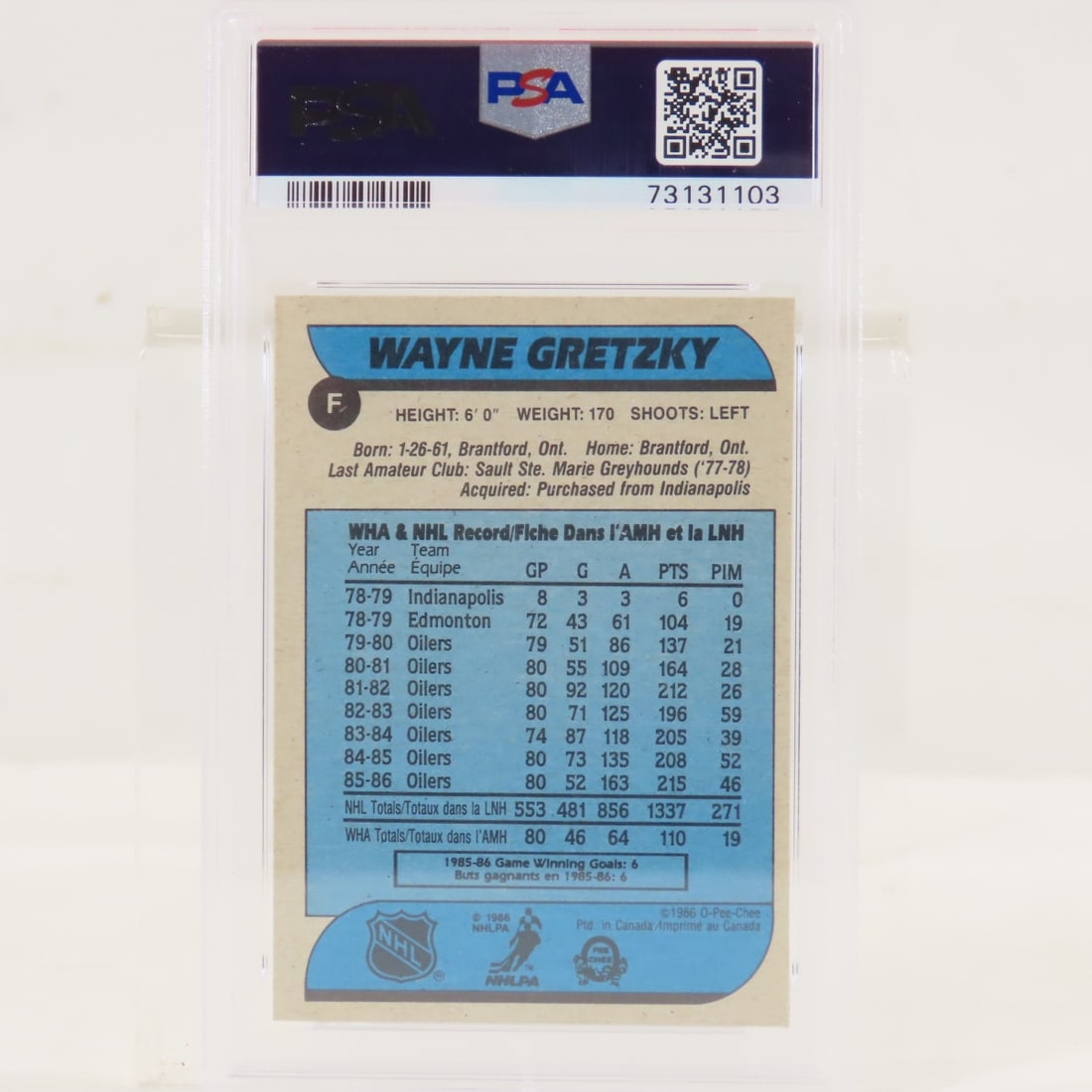 1986 OPC Wayne Gretzky Box Bottoms #F PSA 6 EX-MT - 2