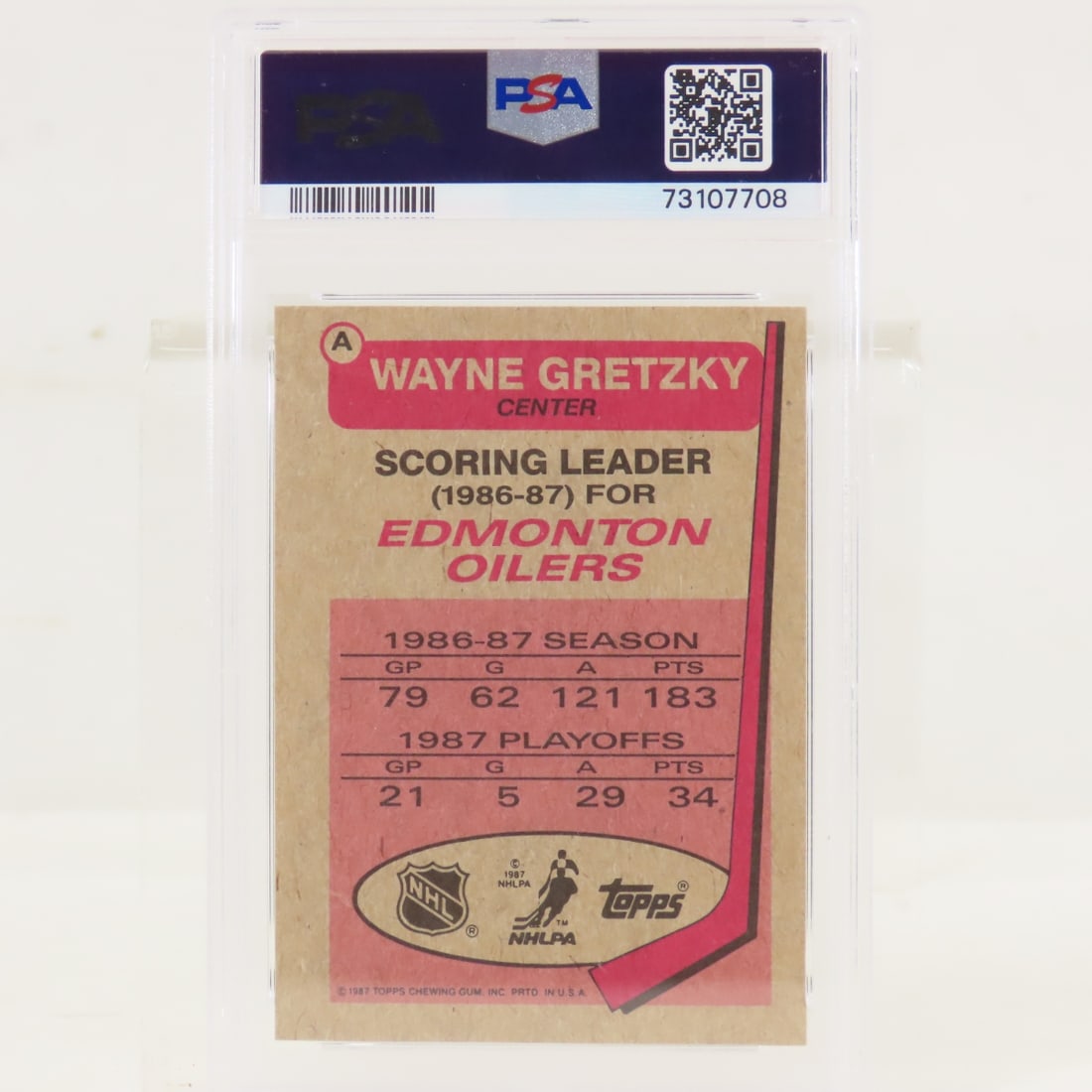 1987 Topps Box Bottoms Wayne Gretzky #A PSA 6 EXMT - 2