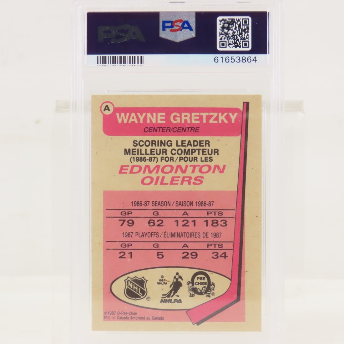 1987 Topps Box Bottoms Wayne Gretzky #A PSA 4 VGEX - 2