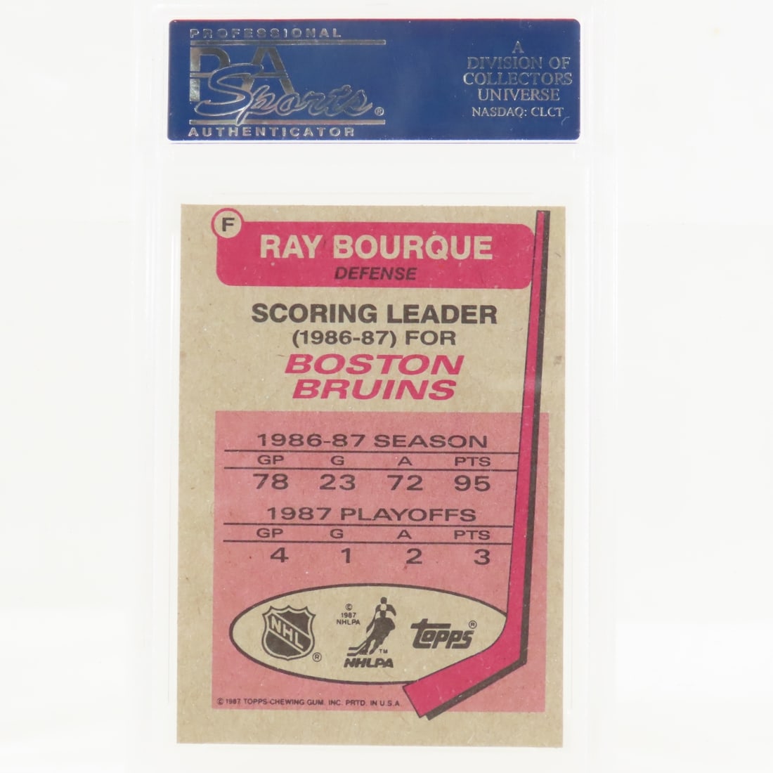 3 1987 OPC Box Bottoms Ray Bourque #F PSA 8,5 & 2 - 3