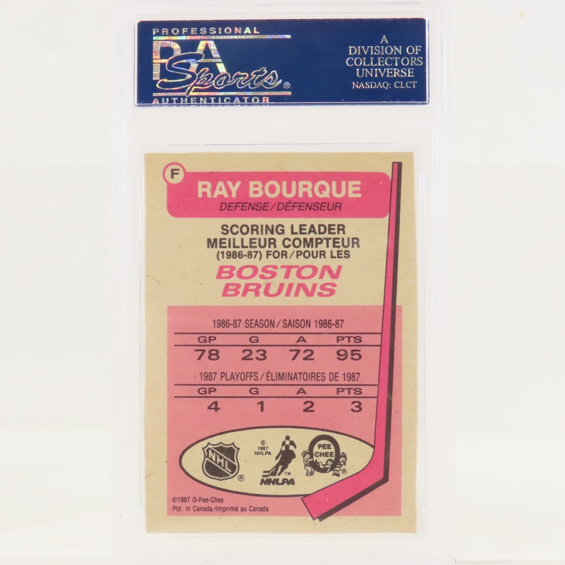 3 1987 OPC Box Bottoms Ray Bourque #F PSA 8,5 & 2 - 5