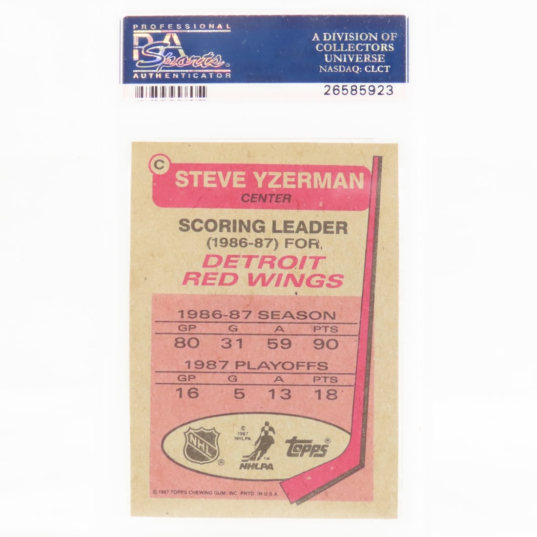 2 1987 Topps Box Bottoms Steve Yzerman #C PSA 6&5 - 3