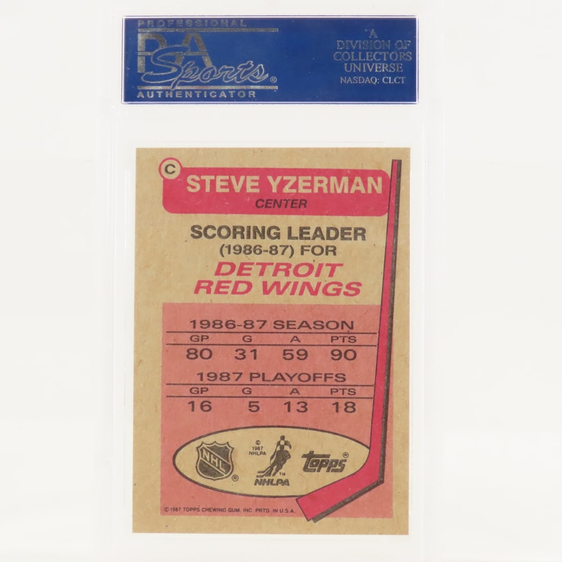 2 1987 Topps Box Bottoms Steve Yzerman #C PSA 6&5 - 5